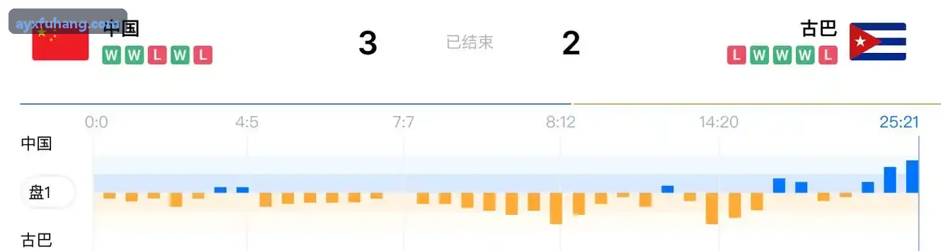 青训梯队篮球AI分析