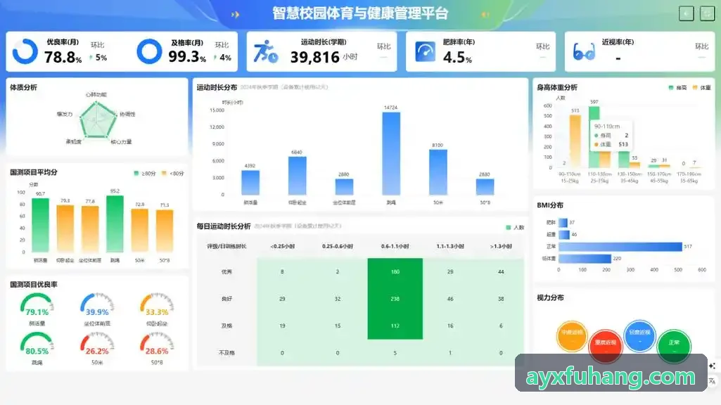 AYX战术演练切片